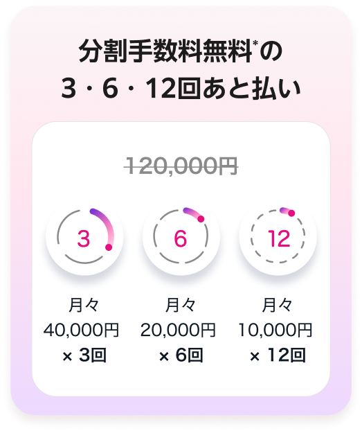 upsell-4
