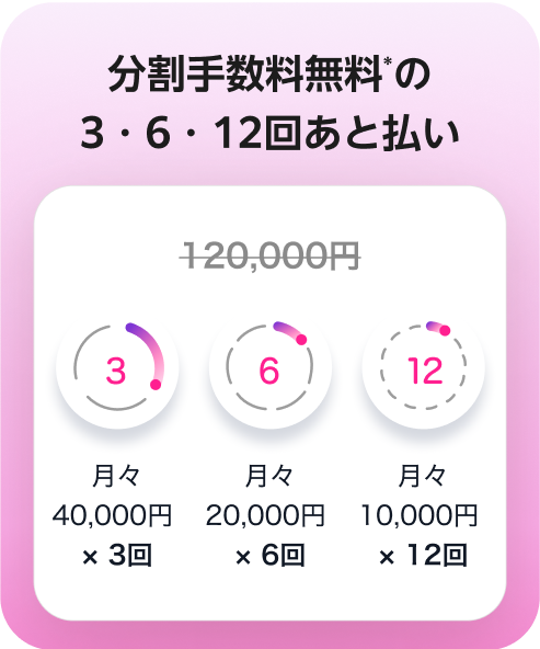 upsell-4